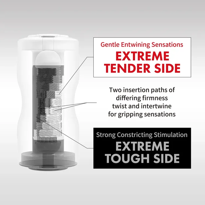 Tenga Female Sex Toys Tenga Dual Sensation Cup Extremes