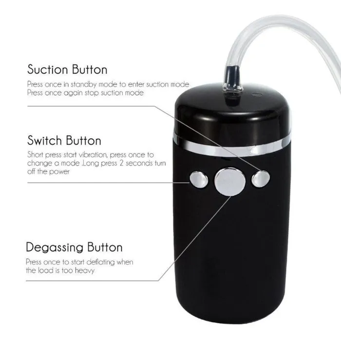 Male Sex Toys Lovegasm BatteryOperated Pocket Pussy Blowjob Machine Automatic Male Masturbation Sleeve