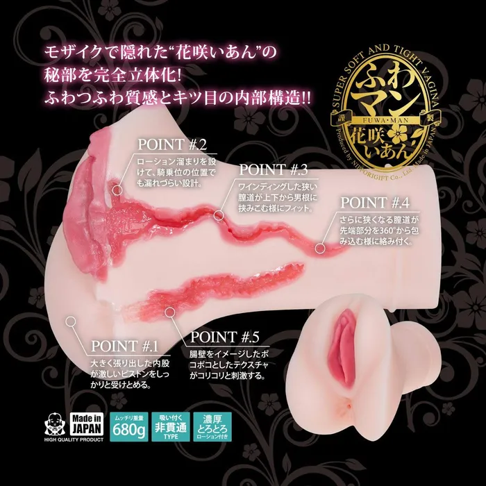 NPG Vibrators NPG Japanese Porn Star Collection Fuwa Man Ian Hanasaki Meiki Onahole Beige