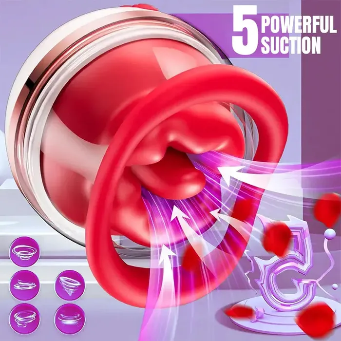 Female Sex Toys Inyarose 3in1 Rose Clitoral Tongue Vibrator