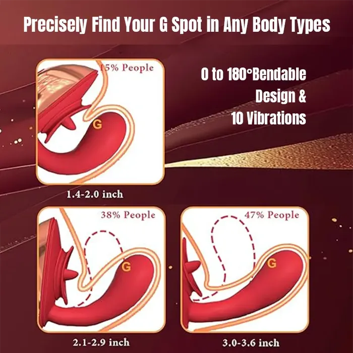 Inyarose Gspot Vibrator with Tongue Clitoral Stimulator Female Sex Toys